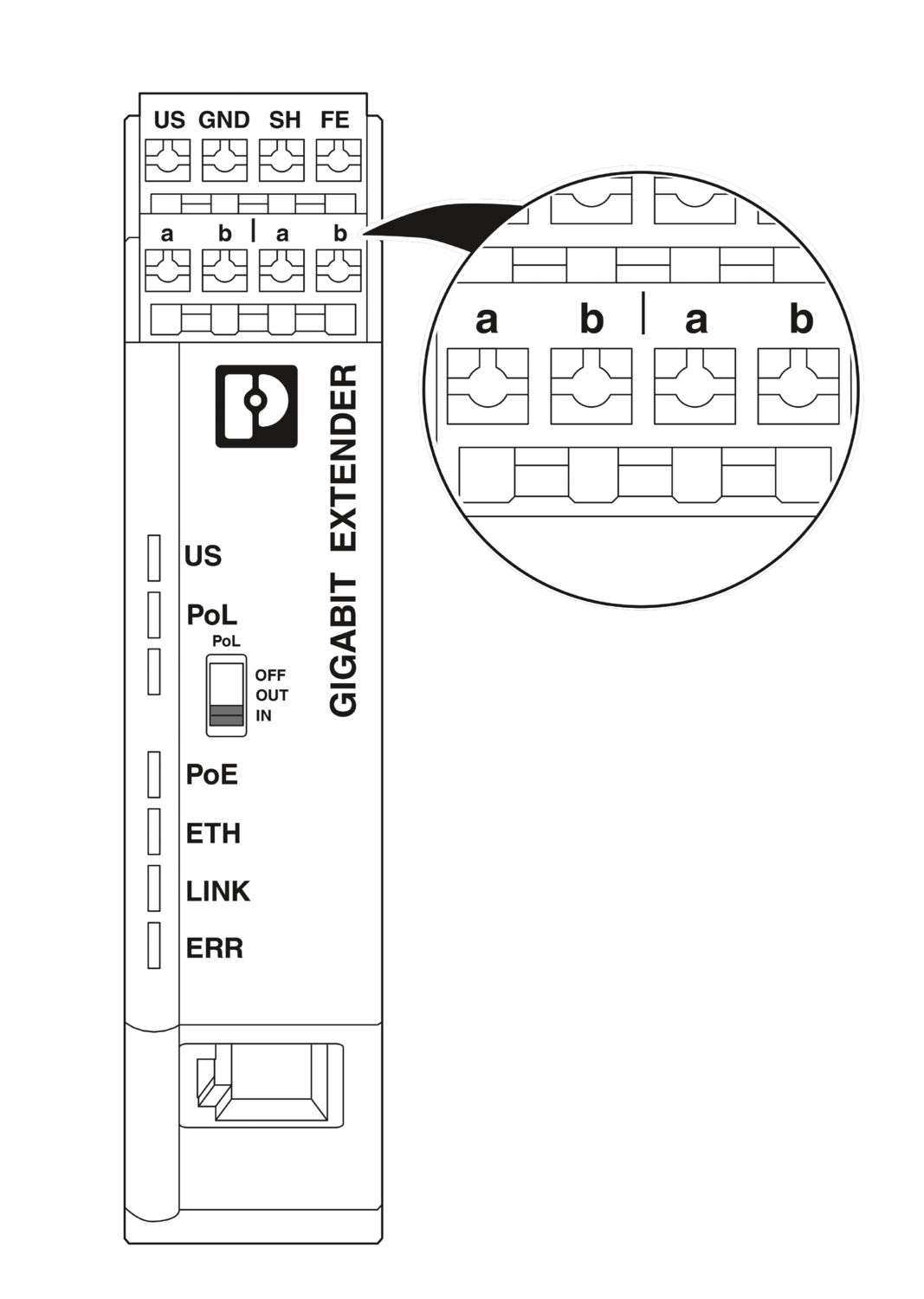 EXTENDER 2010 ETH TP-G - Extensor Ethernet - PHOENIX CONTACT - Imagem 5