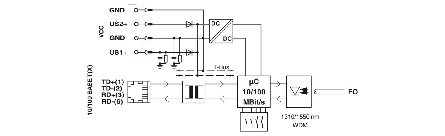 FL MC EF WDM-A SC - Conversor com conector de fibra óptica - PHOENIX CONTACT - Imagem 4