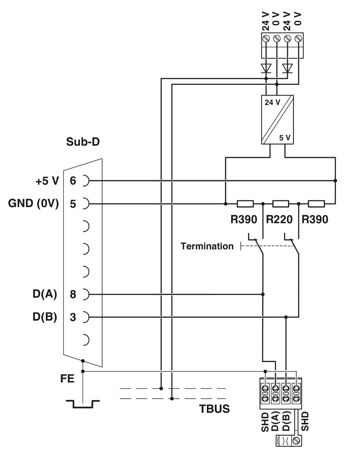 PSI-TERMINATOR-PB-TBUS - Resistor de terminação - PHOENIX CONTACT - Imagem 3