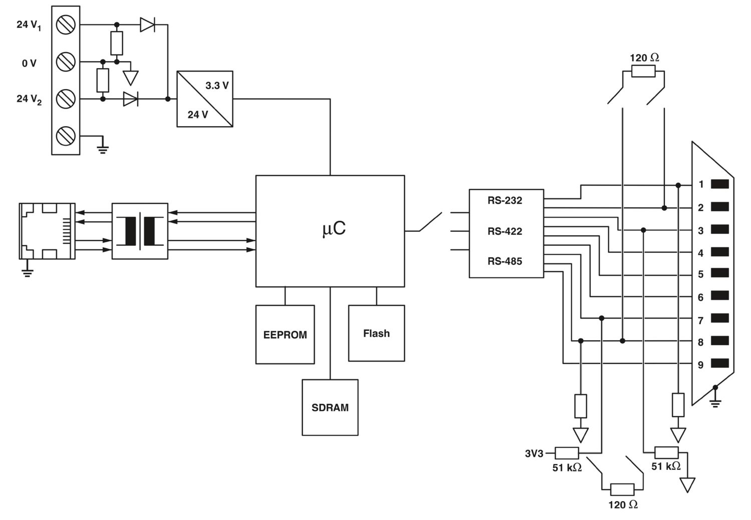 GW MODBUS TCP/ASCII 2E/2DB9 - Conversor de interface - PHOENIX CONTACT - Imagem 2