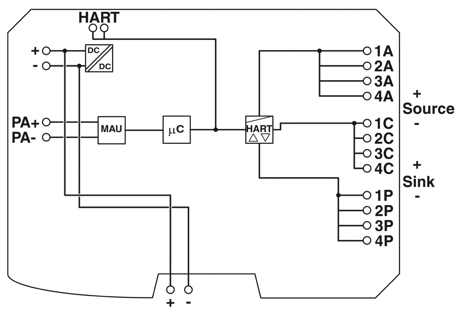 GW PL PA/HART - Conversor de protocolos - PHOENIX CONTACT - Imagem 3