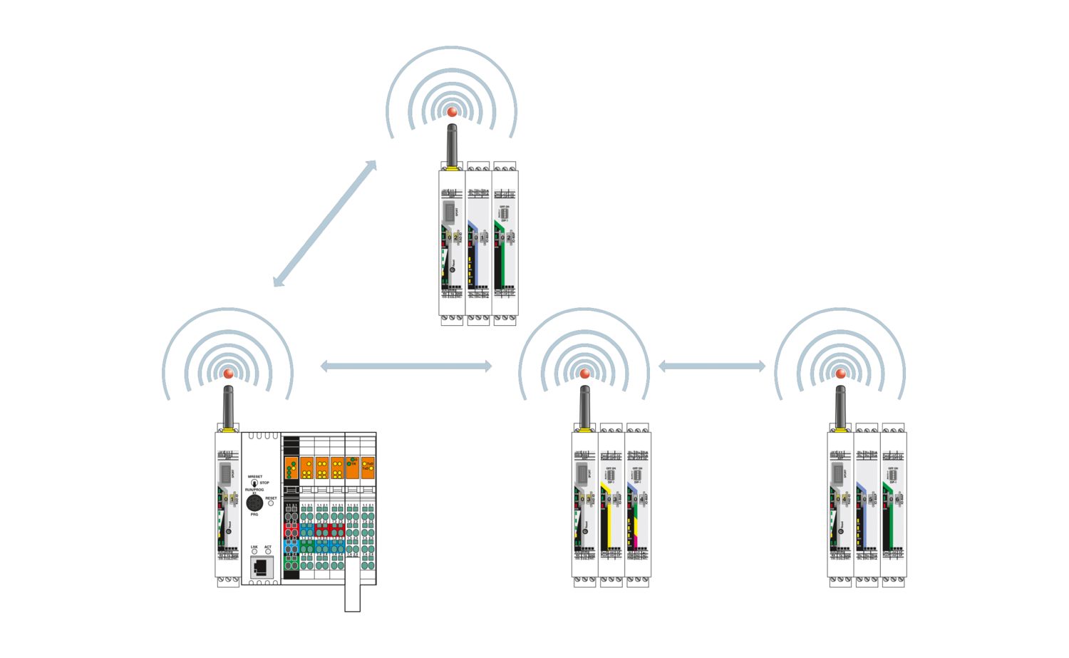 RAD-DOR4-IFS - Módulo de expansão de I/O - PHOENIX CONTACT - Imagem 4