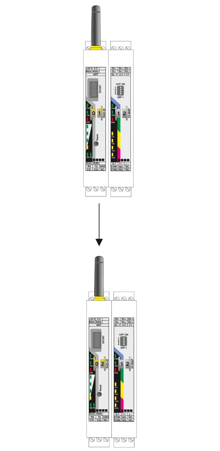 RAD-DAIO6-IFS - Módulo de expansão de I/O - PHOENIX CONTACT - Imagem 6