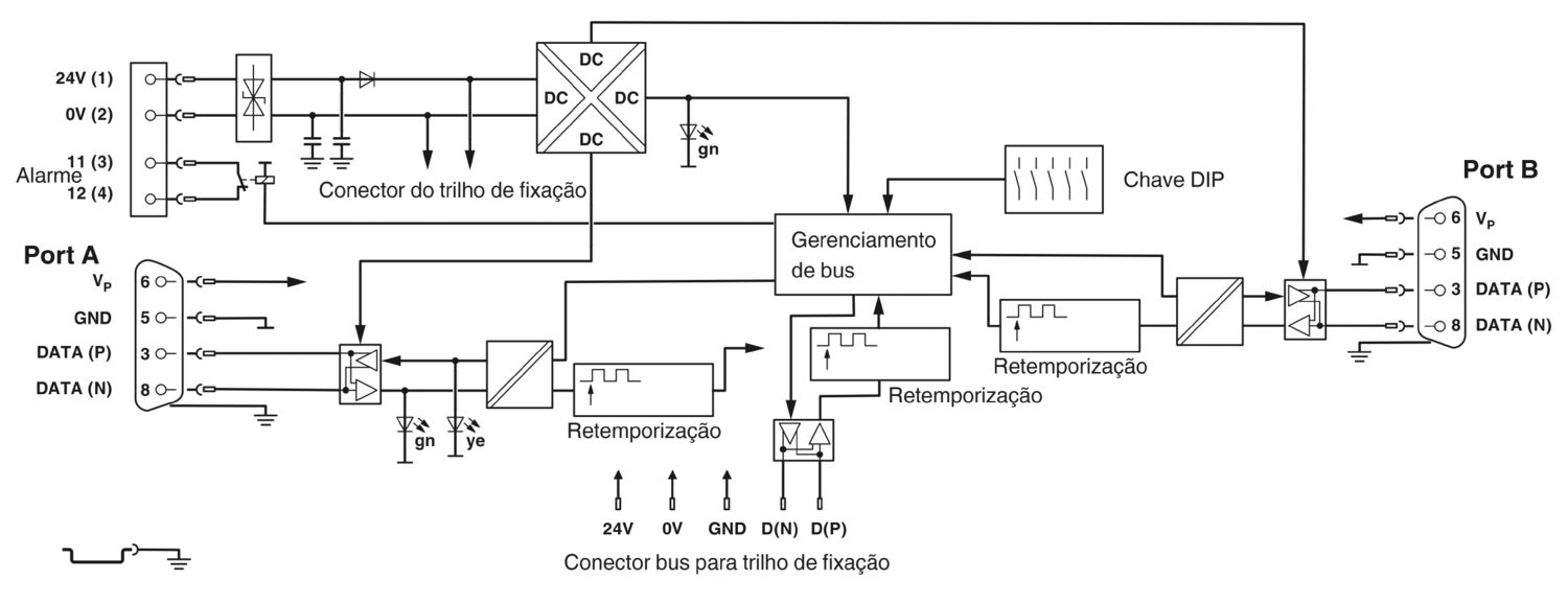 PSI-REP-PROFIBUS/12MB - Repetidor - PHOENIX CONTACT - Imagem 9
