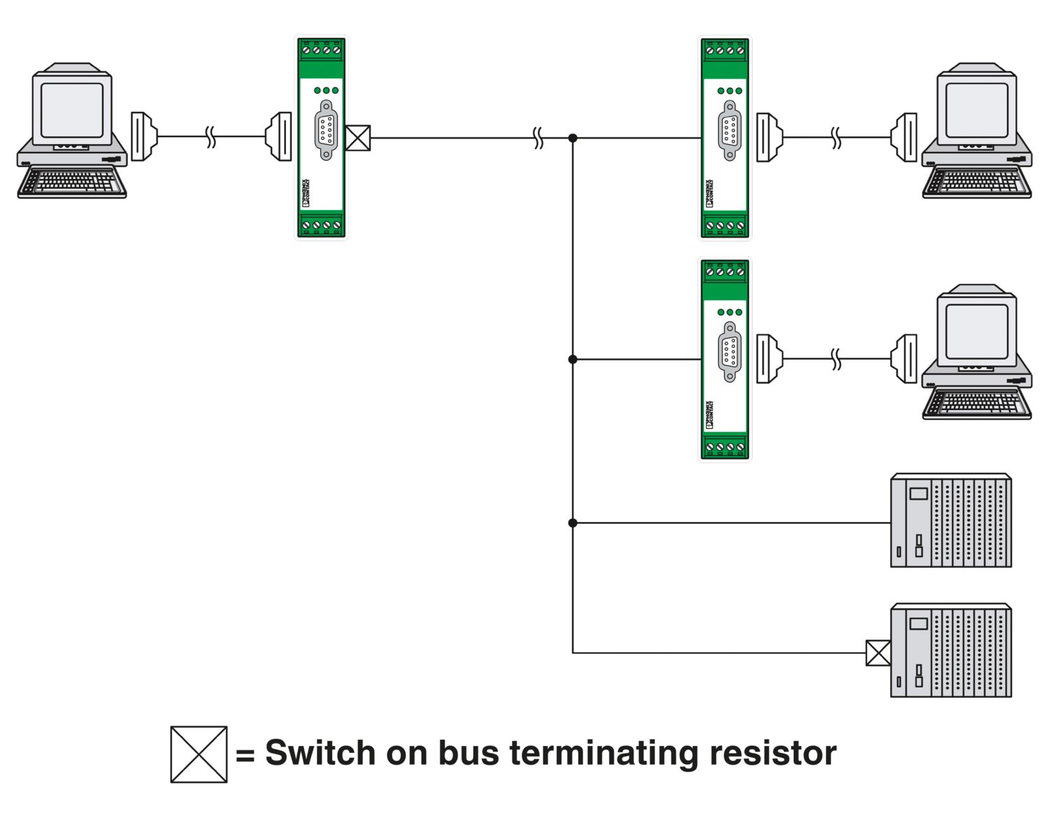 PSM-ME-RS232/RS485-P - Conversor de interfaces - PHOENIX CONTACT - Imagem 9