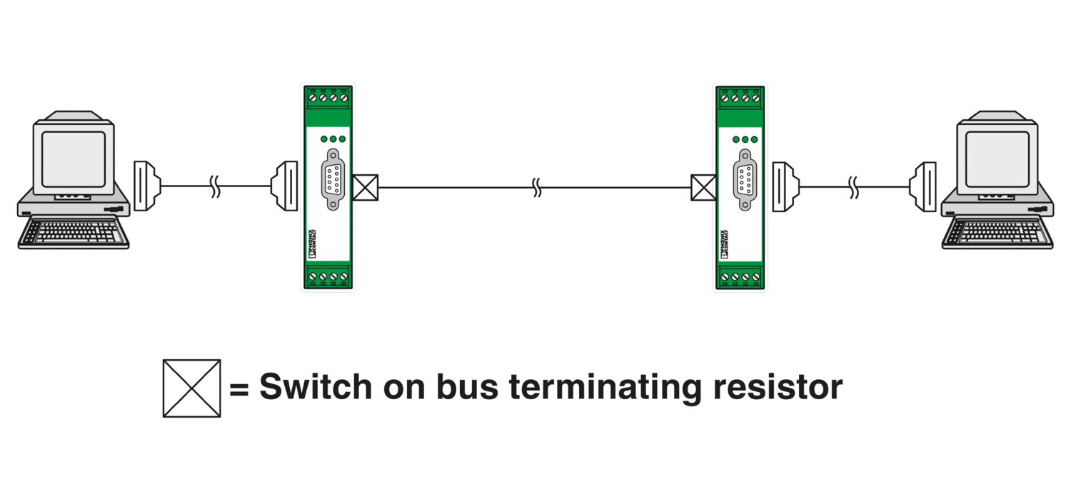 PSM-ME-RS232/RS485-P - Conversor de interfaces - PHOENIX CONTACT - Imagem 10