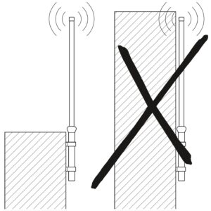 RAD-900-ANT-OMNI-2-2-RSMA – Antena – PHOENIX CONTACT