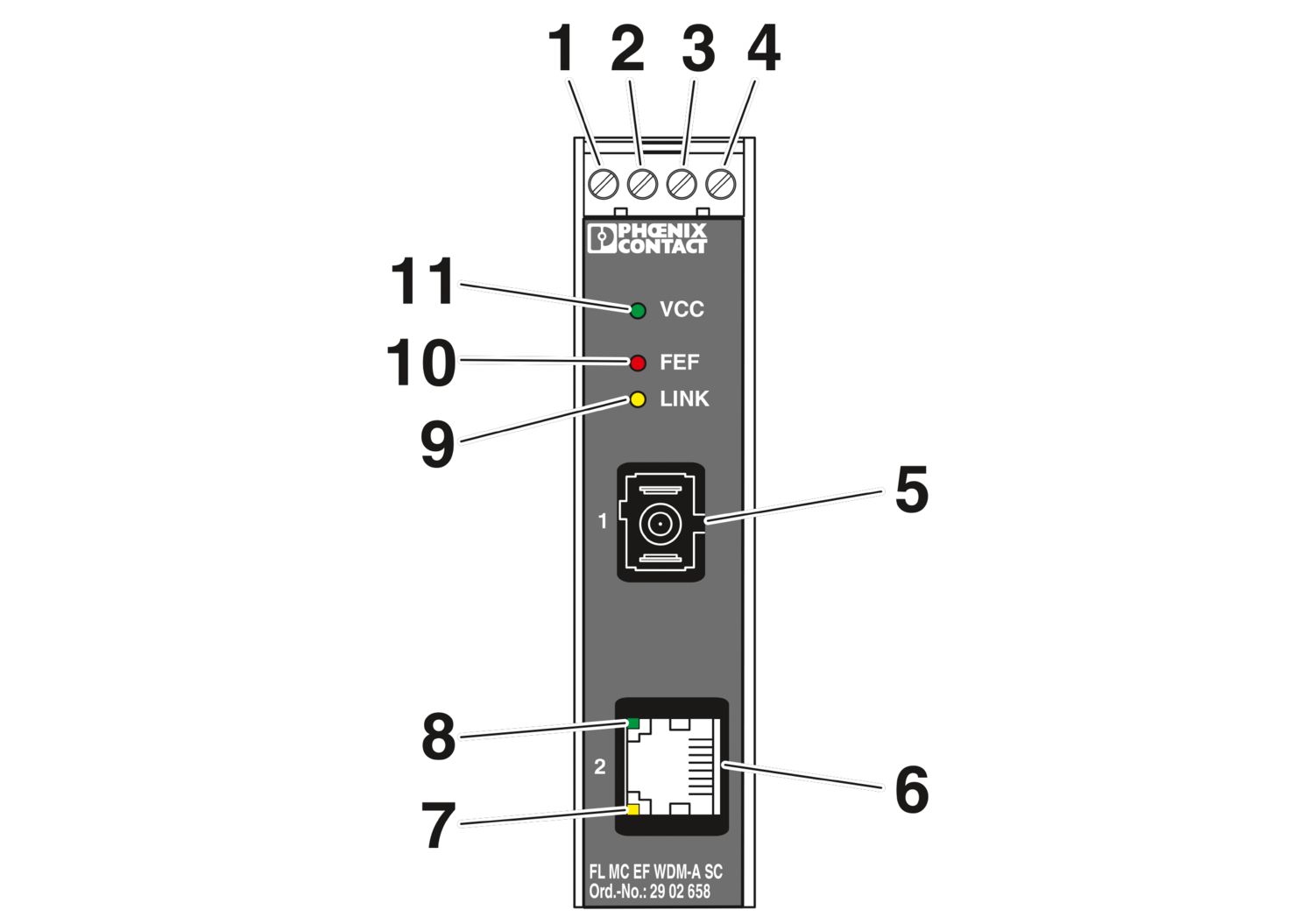 FL MC EF WDM-A SC - Conversor com conector de fibra óptica - PHOENIX CONTACT - Imagem 8