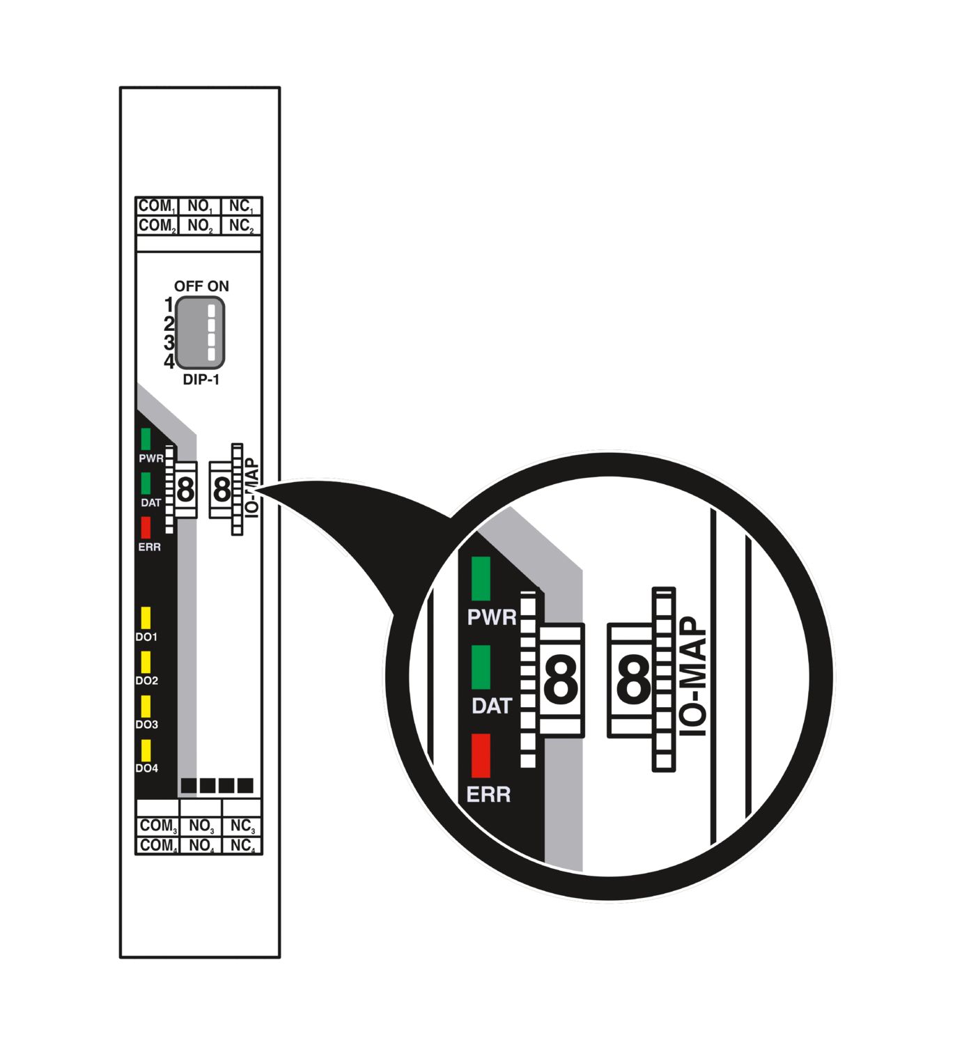 RAD-DOR4-IFS - Módulo de expansão de I/O - PHOENIX CONTACT - Imagem 9