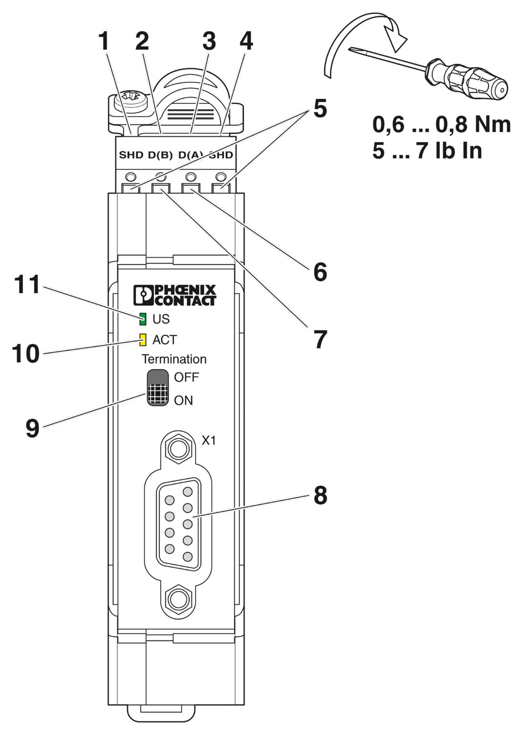 PSI-TERMINATOR-PB-TBUS - Resistor de terminação - PHOENIX CONTACT - Imagem 10