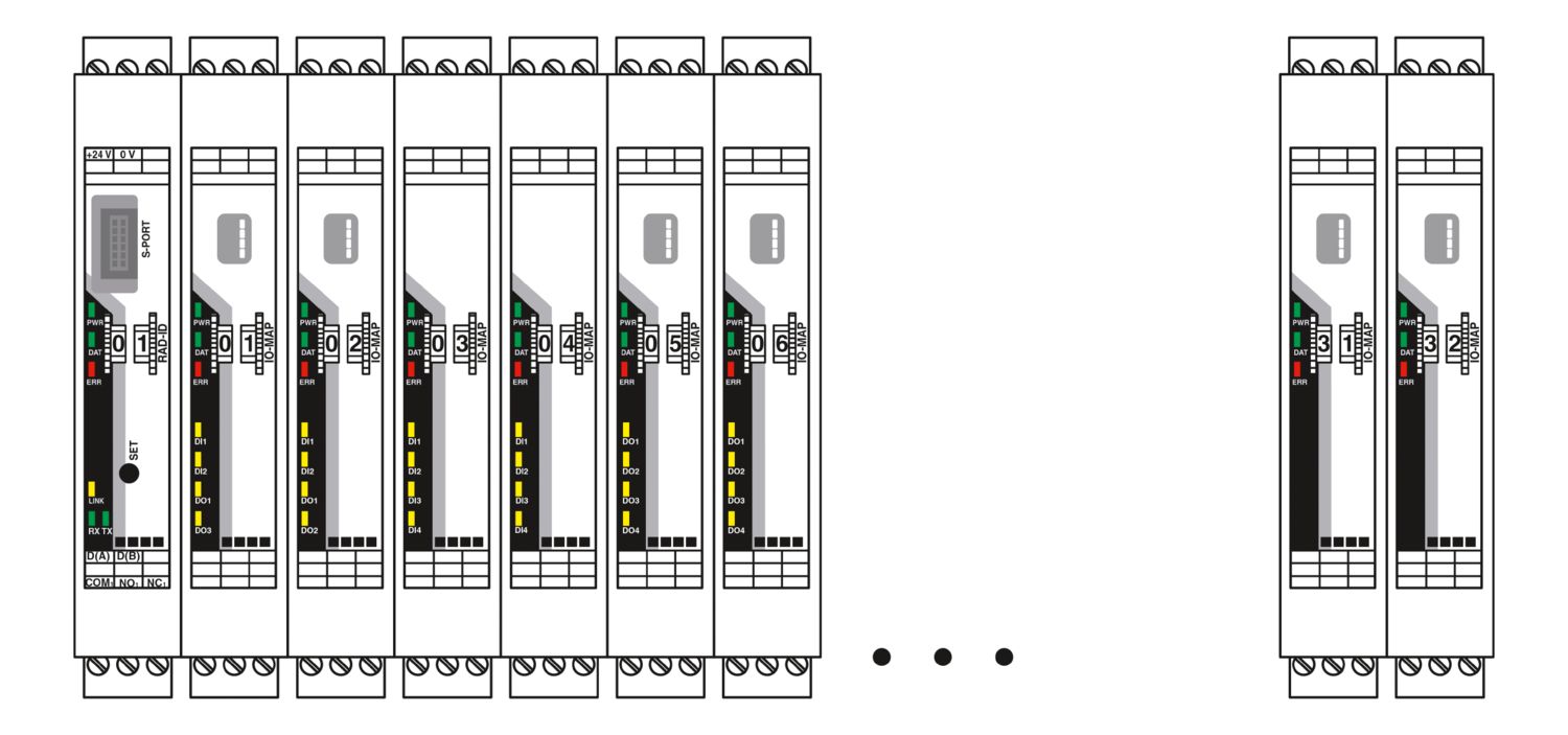 RAD-RS485-IFS - Módulo de comunicação - PHOENIX CONTACT - Imagem 11