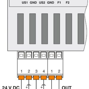 FL SWITCH 2506-2SFP – Industrial Ethernet Switch – PHOENIX CONTACT