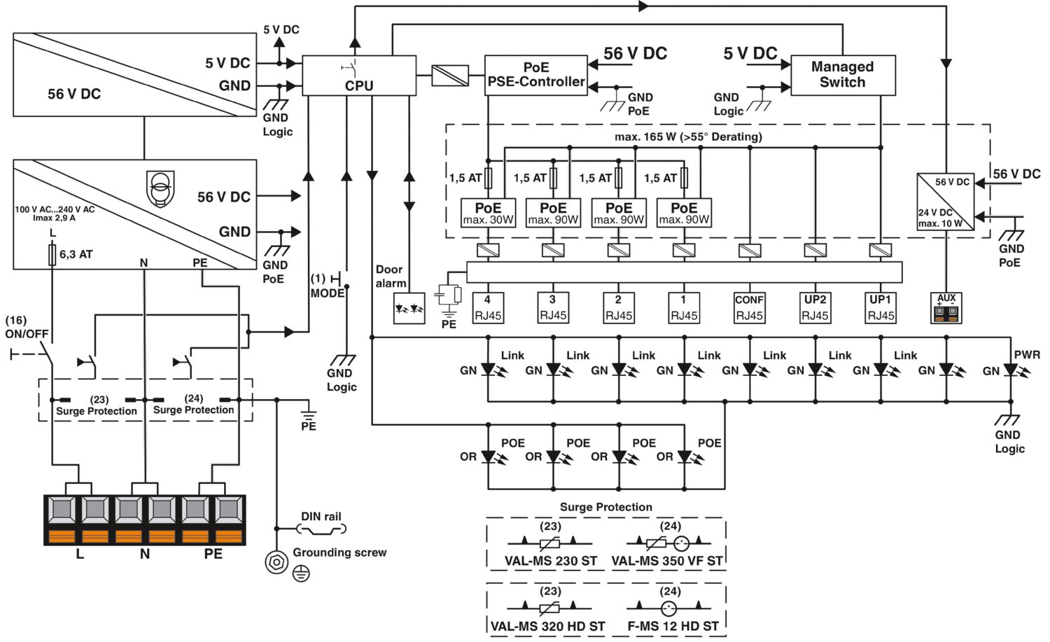 SCX 2POE 2T - Industrial Ethernet Switch - PHOENIX CONTACT - Imagem 14